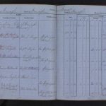 Valuation Revision Books VAL/12/B/10/4C. Courtesy of Deputy Keeper of the Records, PRONI