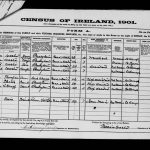 28-30 Upper English Street - 1901 Census